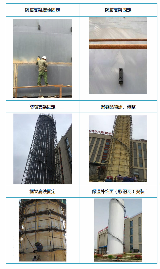 安装与保温(图7)