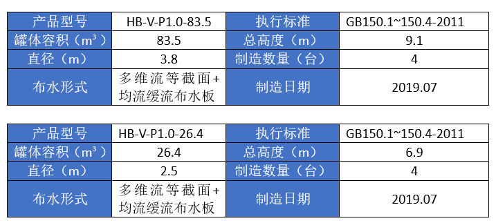 苹果公司乌兰察布数据中心项目(图1)